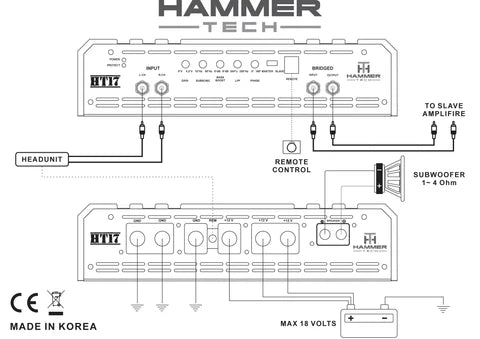 HAMMER TECH HT17