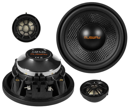 Speakers Musway CSB4.2C za BMW